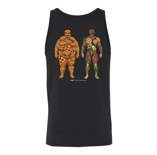 Nutrition Tank