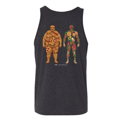 Nutrition Tank