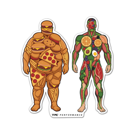 Nutrition Sticker